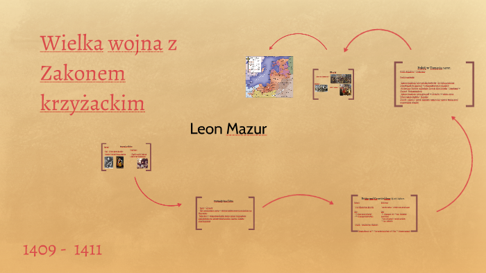Wielka wojna z krzyżakami by Leon Ma on Prezi