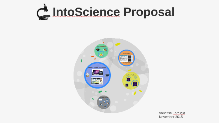 IntoScience Proposal by Vanessa Farrugia on Prezi