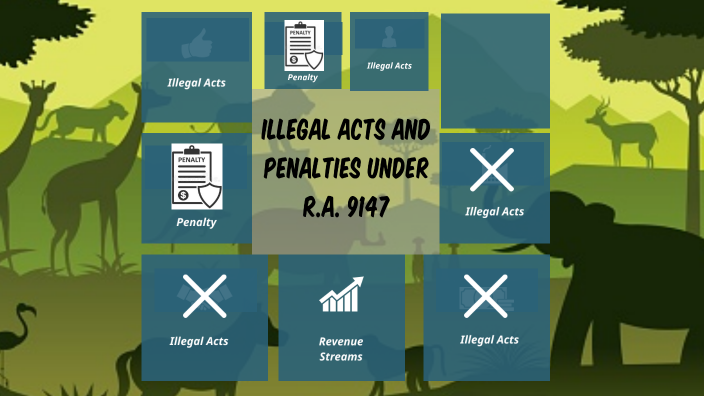 illegal-act-and-penalties-under-ra-9147-by-novelle-caylan