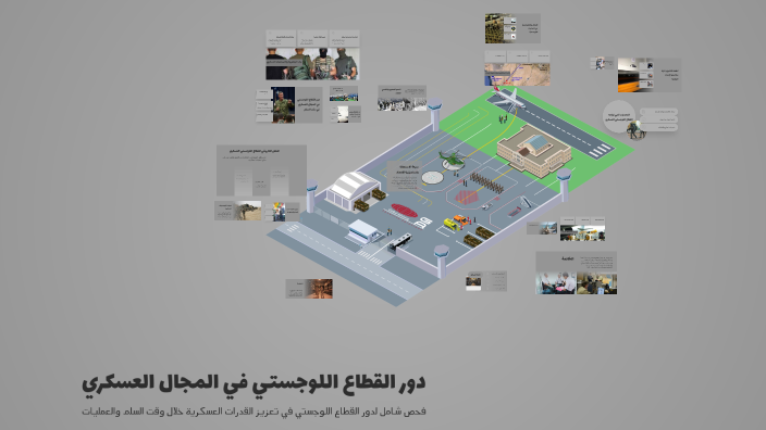 دور القطاع اللوجستي في المجال العسكري by Hamood Alghafri on Prezi