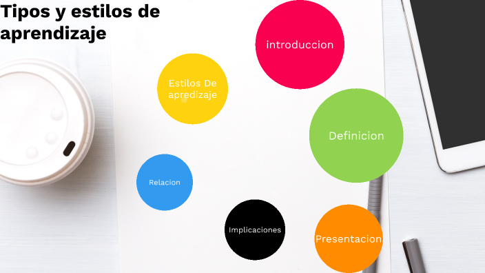tipos y estilos de aprendizaje by Franco Ruzich on Prezi