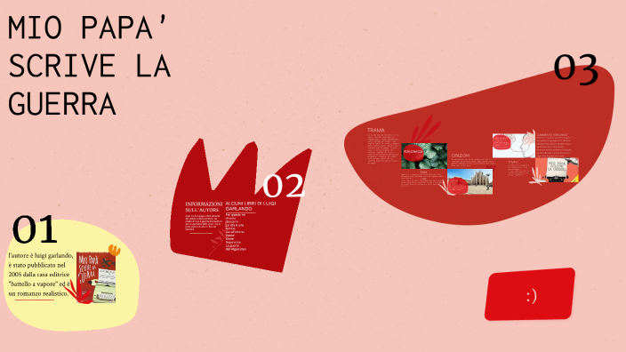 mio-pap-scrive-la-guerra-by-carola-puccia-on-prezi