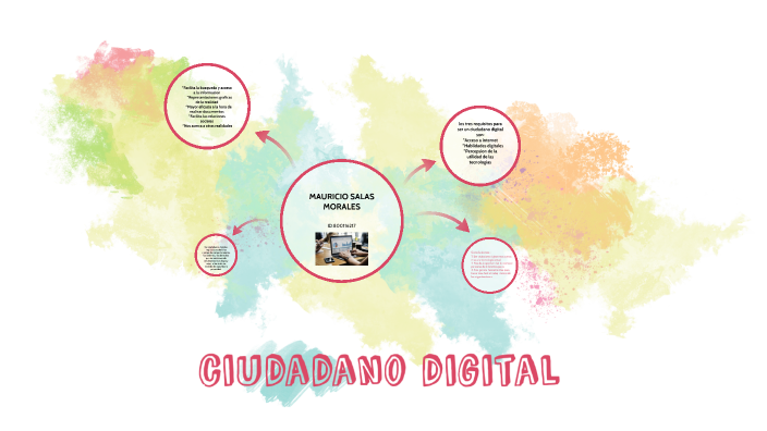 ciudadano digital by Mauricio salas on Prezi