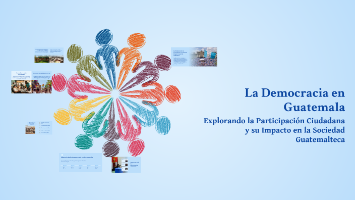 La Democracia en Guatemala by Fabiola Anti on Prezi