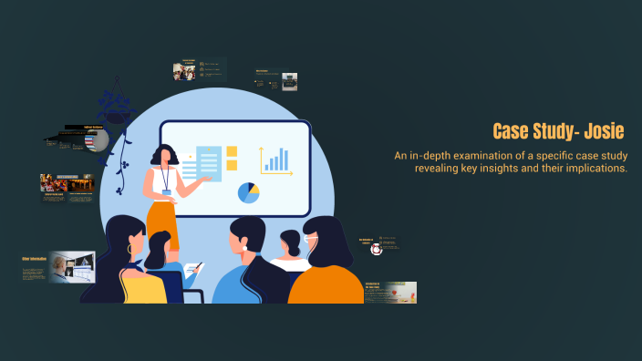 Case Study Analysis: Insights and Implications by Lizbeth Delgado on Prezi