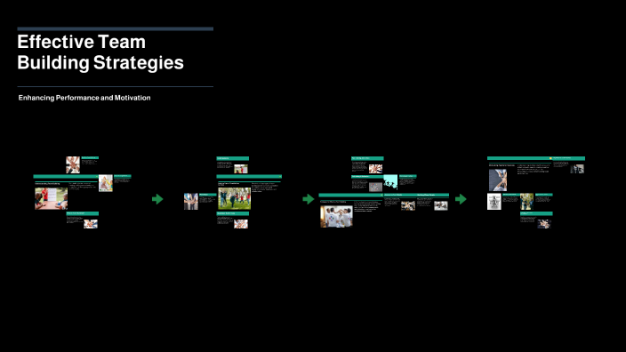 Effective Team Building Strategies by Matewos Kumera on Prezi