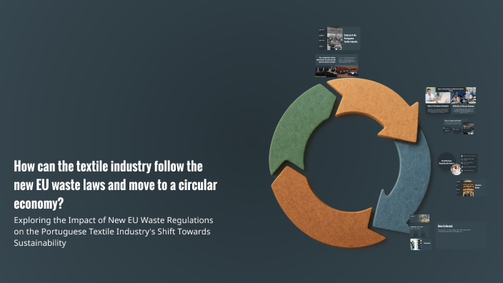 How can the textile industry follow the new EU waste laws and move to a ...