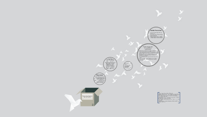 Understanding Depression and Suicide Prevention by serina perez on Prezi