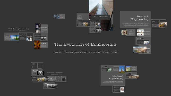 History of Engineering by Charles Sutherland on Prezi