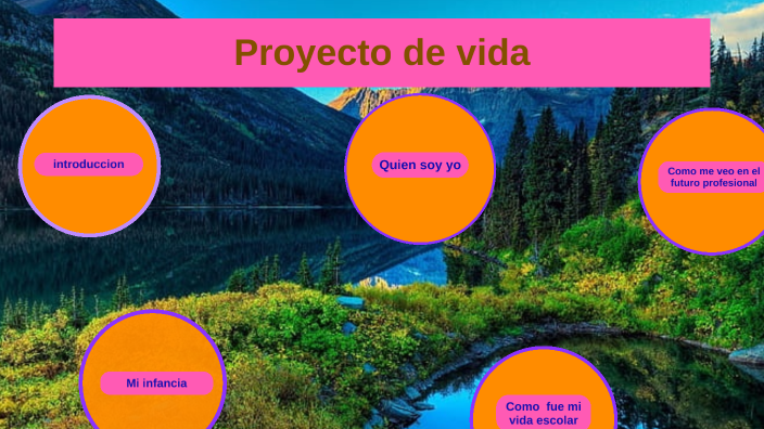 PROYECTO DE VIDA by yarisa navarro on Prezi