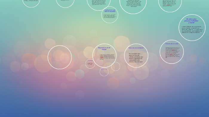 mi proyecto de vida by Yurani Lisbeth Cumbalaza on Prezi