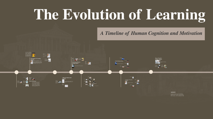 Journey of Learning Evolution by katie wilcox on Prezi