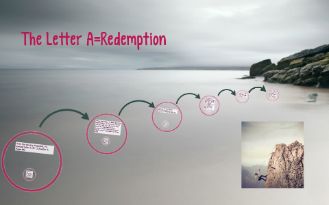 The Letter A by Rasin Choudhury on Prezi