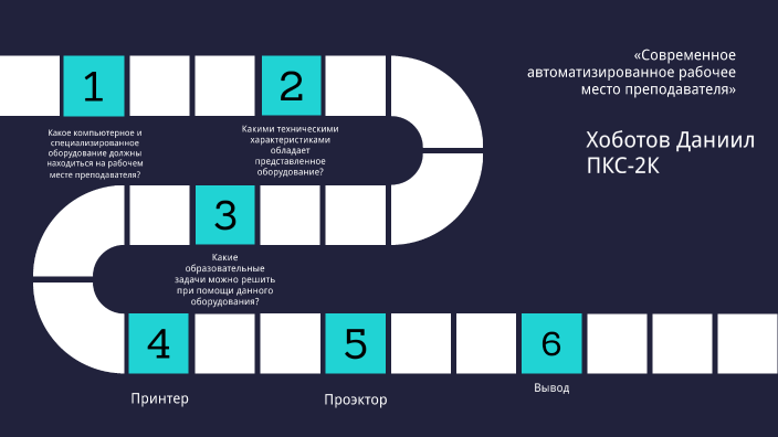 Рабочее место преподавателя дидактика 5 с выкатной тумбой