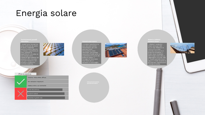 Pannelli solari by Angelo Capozzi on Prezi