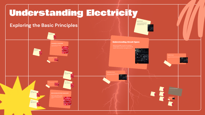 Understanding Electricity by Agnieszka Kaminska on Prezi