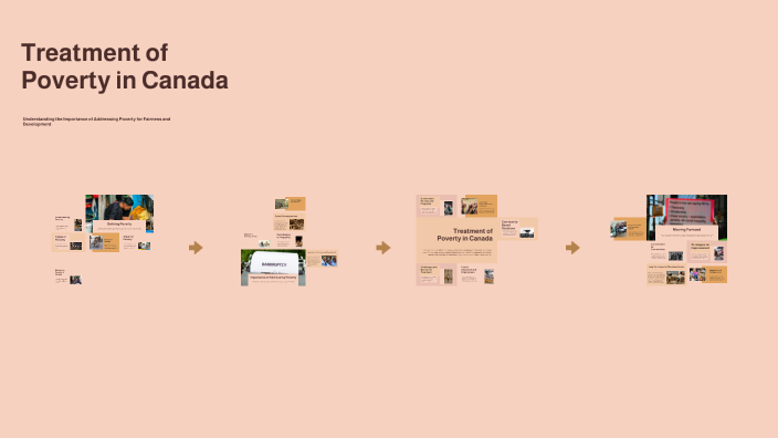 Treatment of Poverty in Canada by Jessica Singh on Prezi