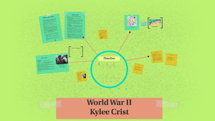 World War II by Kylee Crist on Prezi