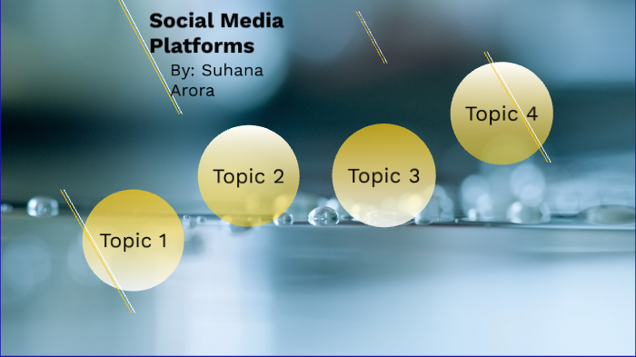 Social Media Platforms by Suhana Arora on Prezi