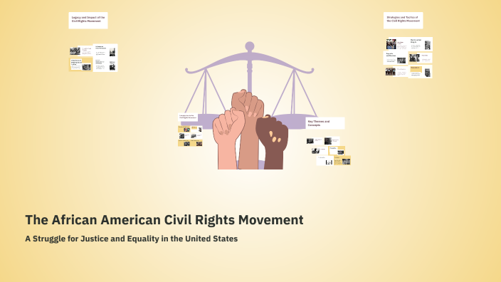 The African American Civil Rights Movement by samarah abbasi on Prezi