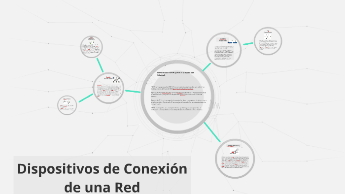 dispositivos de conección de una red by Erik Guaman on Prezi