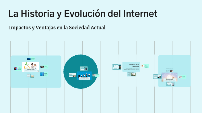La Historia y Evolución del Internet by KIMBERLI JATZIRY ZEPEDA ROCHA ...