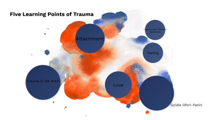 Working With Traumatized Children And Youth By Goldie Ofori-Panin On Prezi