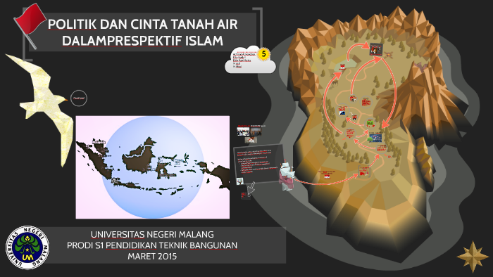 Hadits Pendek Tentang Cinta Tanah Air Nusagates