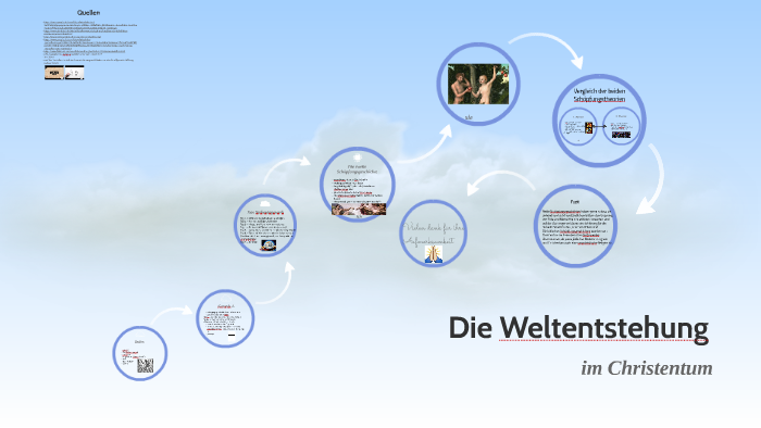 Auf Welche Fragen Der Menschen Antwortet Das Weltentstehungsmodell prezi.com