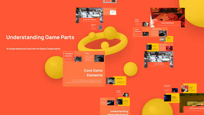 Understanding Game Parts by Dipanshu Shrma on Prezi