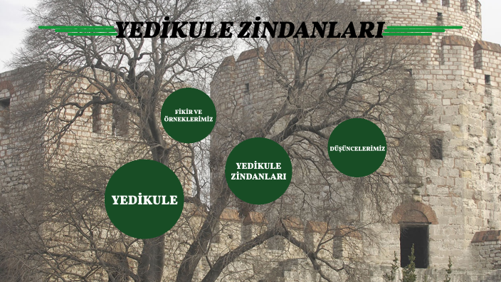 Yedikule Zindanları by İbrahim Ayberk ÇELİK on Prezi
