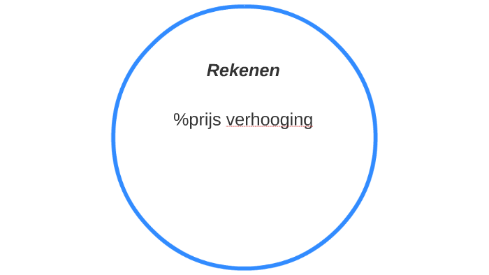 rekenen by Andre van Roon on Prezi