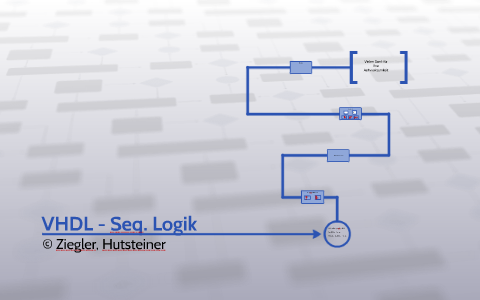 VHDL - Seq. Logik by philipp ziegler on Prezi