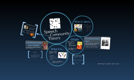 Speech Community Theory by Karla C on Prezi
