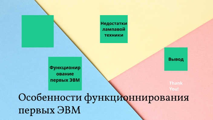 Особенности функционирования первых эвм презентация