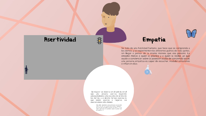 Mapa Mental by Paola Hernandez Pelayo on Prezi