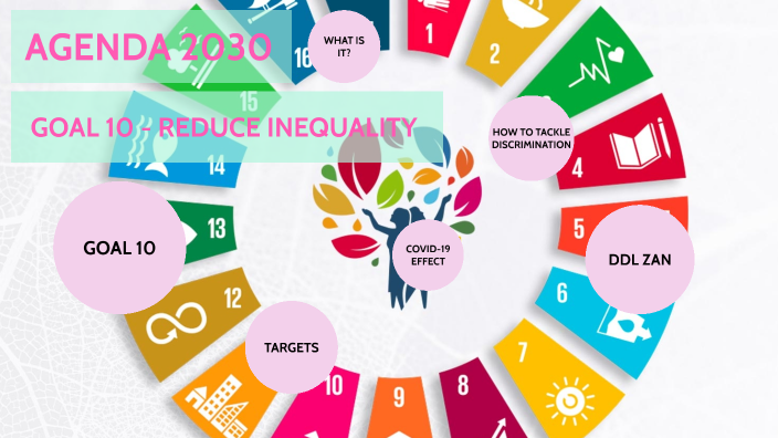 Agenda 2030 - Goal 10 By Flavio Bragaglio On Prezi