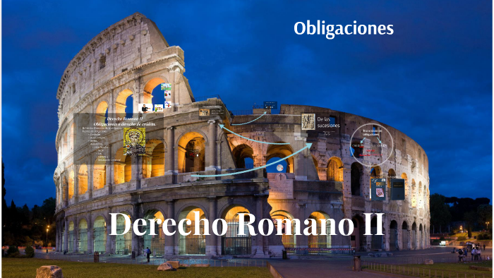 Derecho Romano II By EUNICE MARTINEZ On Prezi