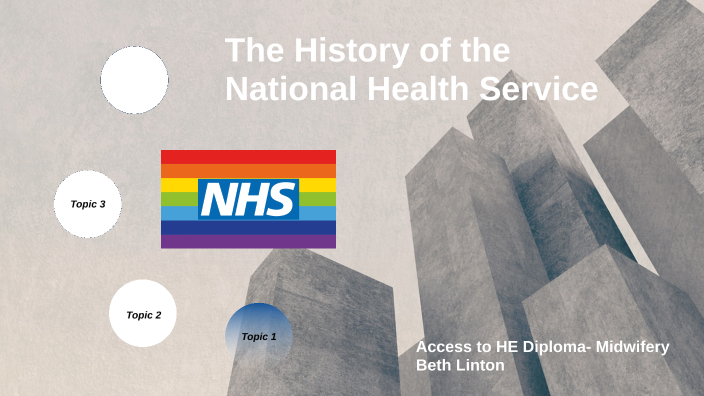 the-history-of-the-national-health-service-by-beth-linton