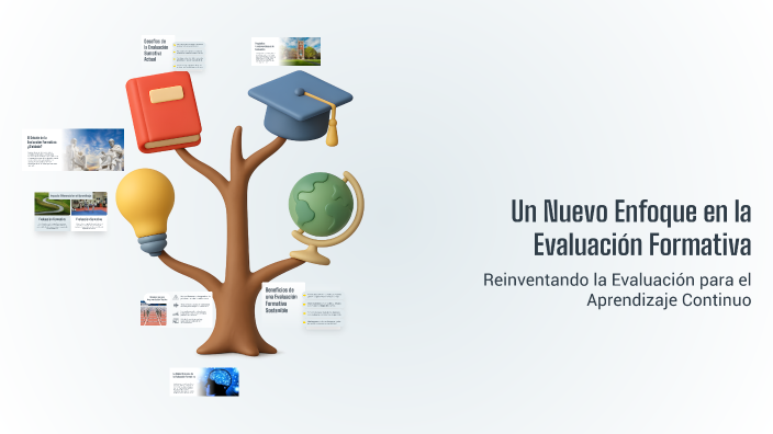 Un Nuevo Enfoque en la Evaluación Formativa by Juan Ramos on Prezi