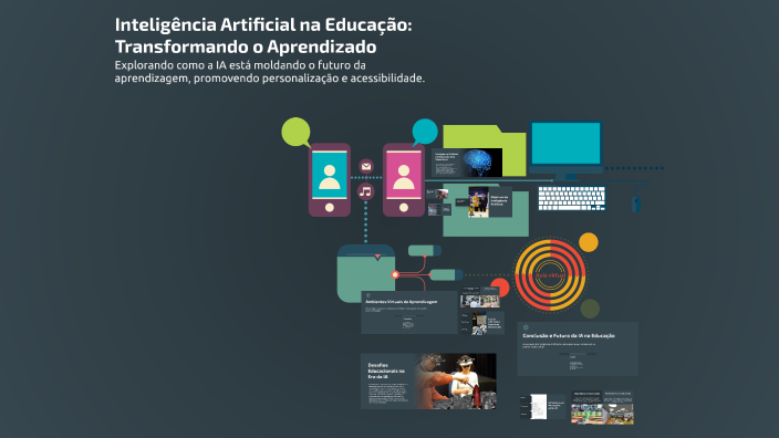 Inteligência Artificial na Educação: Transformando o Aprendizado by ...