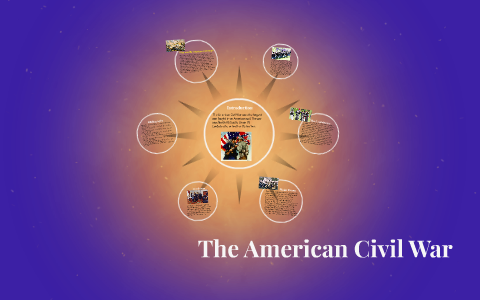 The American Civil War by Sean Billy on Prezi