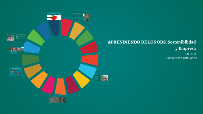 APRENDIENDO DE LOS ODS: Sostenibilidad y Empresa by santiago cruz on Prezi