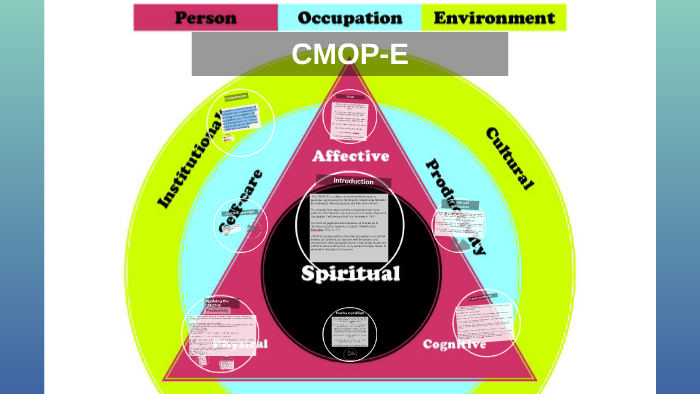 CMOP-E Model 