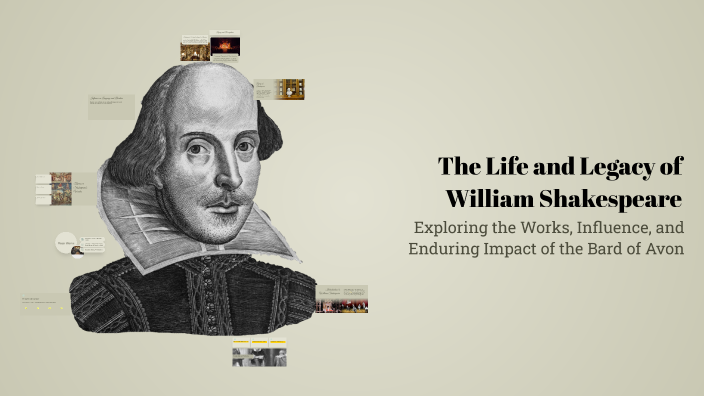 The Life and Legacy of William Shakespeare by Aly Amir on Prezi