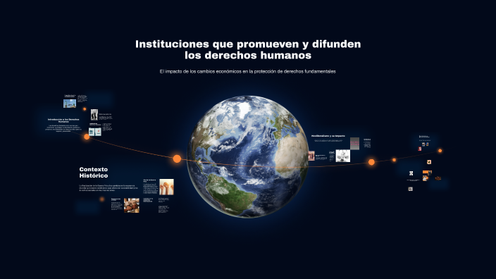 Instituciones que promueven y difunden los derechos humanos by Geovani ...