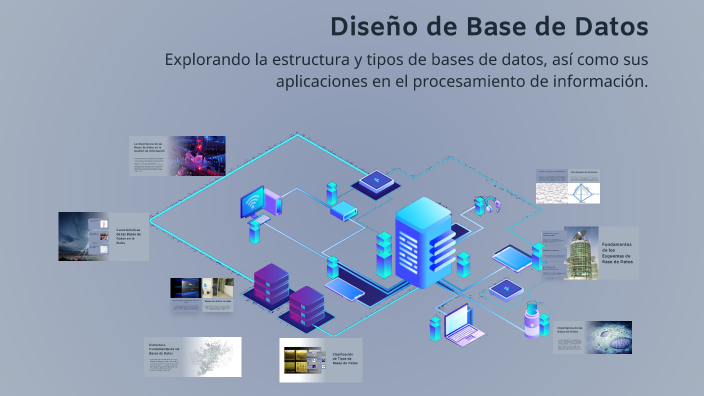 Diseño de Base de Datos by Erika Briseida Bautista Escobar on Prezi