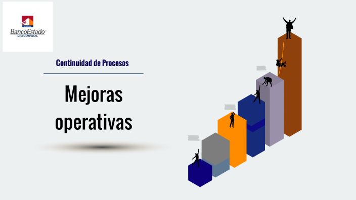 Continuidad de procesos by katherine caceres on Prezi