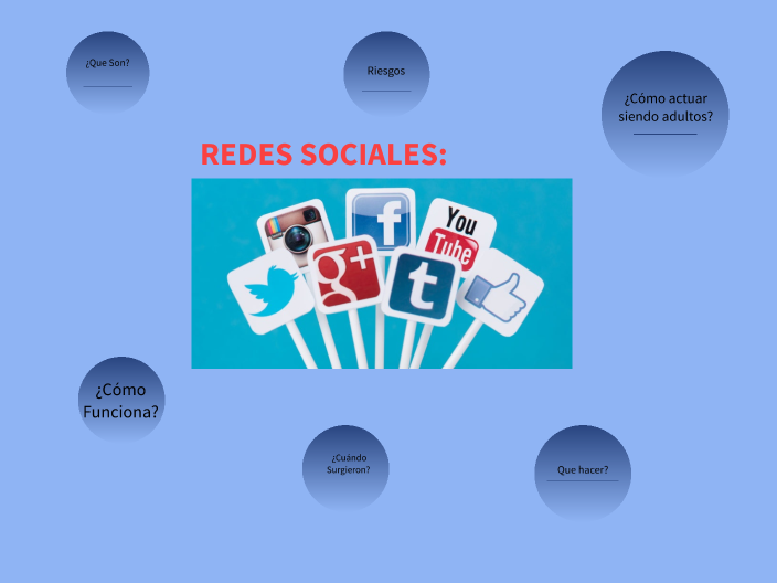 Redes Sociales by Juan Pablo Juárez on Prezi