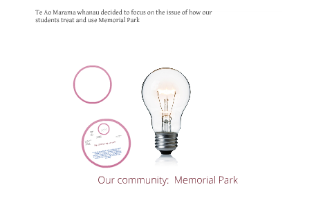 Our community memorial park by ooga boog on Prezi